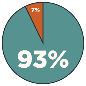 Graph_1