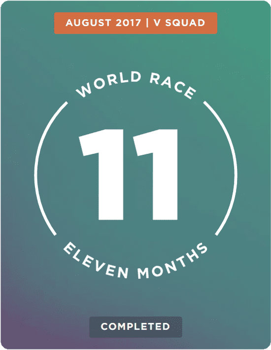 WR-Aug-2017-VSquad-11Months-Completed Image