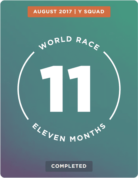 WR-Aug-2017-YSquad-11Months-Completed Image