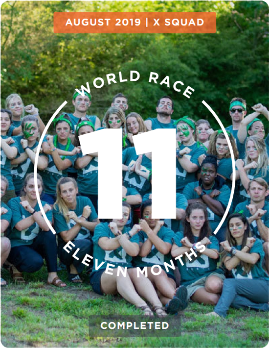 WR-Aug-2019-XSquad-11Months-Completed Image