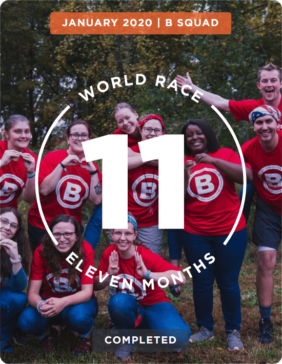 WR-Jan-2020-BSquad-11Months-Completed Image