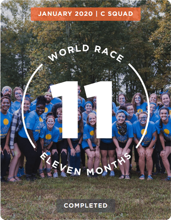 WR-Jan-2020-CSquad-11Months-Completed Image