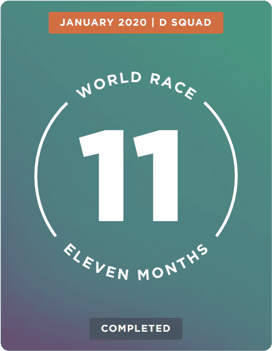 WR-Jan-2020-DSquad-11Months-Completed Image