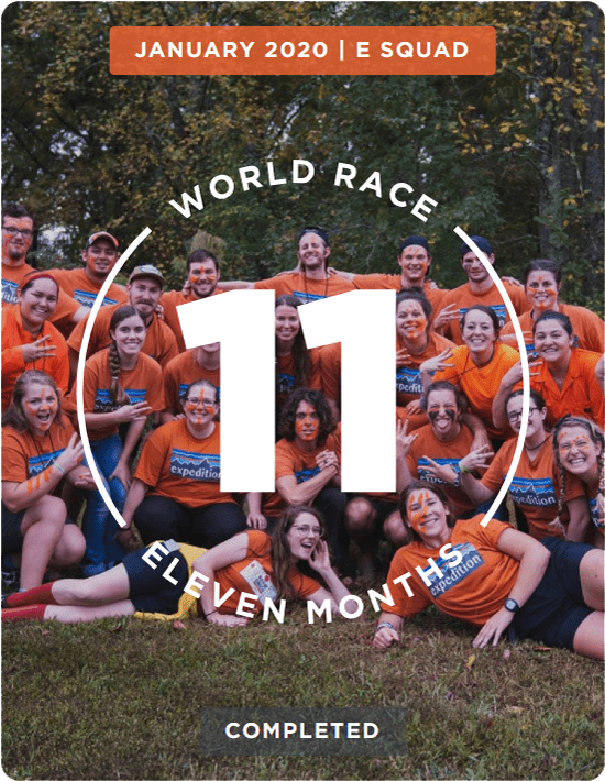 WR-Jan-2020-ESquad-11Months-Completed Image