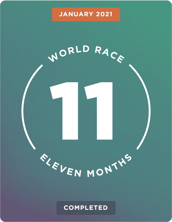 WR-Jan-2021-11Months-Completed Image