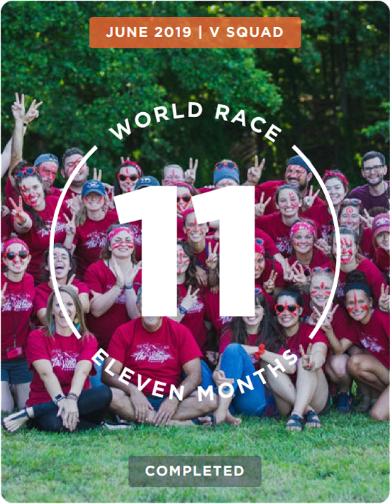 WR-Jun-2019-VSquad-11Months-Completed Image