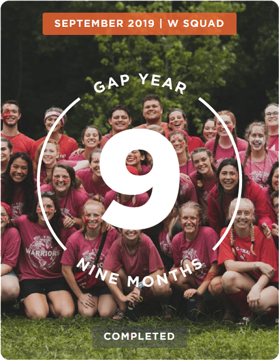 WR-Sep-2019-WSquad-9Months-Completed Image